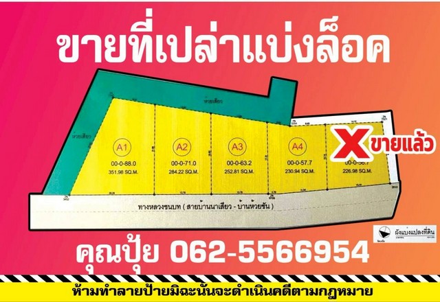 ขายที่เปล่าชัยภูมิ..ขายที่แบ่งล็อค เยื้องโรงเรียนนาเสียว